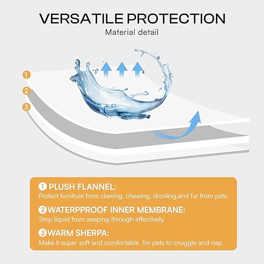 PAWLORAK Waterproof Bed Blanket Washable, Soft Sherpa Fleece Puppy Reversible Throw Blankets for Small, Medium Dog Cat, Furniture Cover Protector Couch from Liquid Pee and Pet Fur,Light Grey,57" x 40"