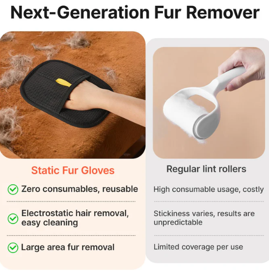 PAWLORAK  Reusable Pet Hair Removal Glove